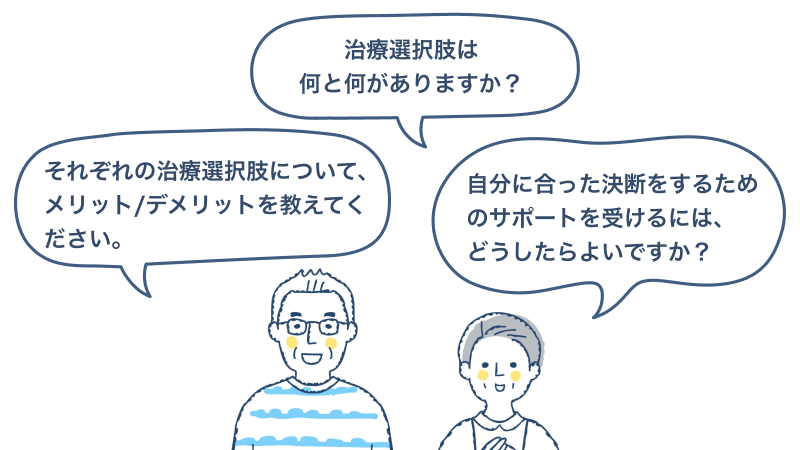 治療と生活の上での希望や好みを考える